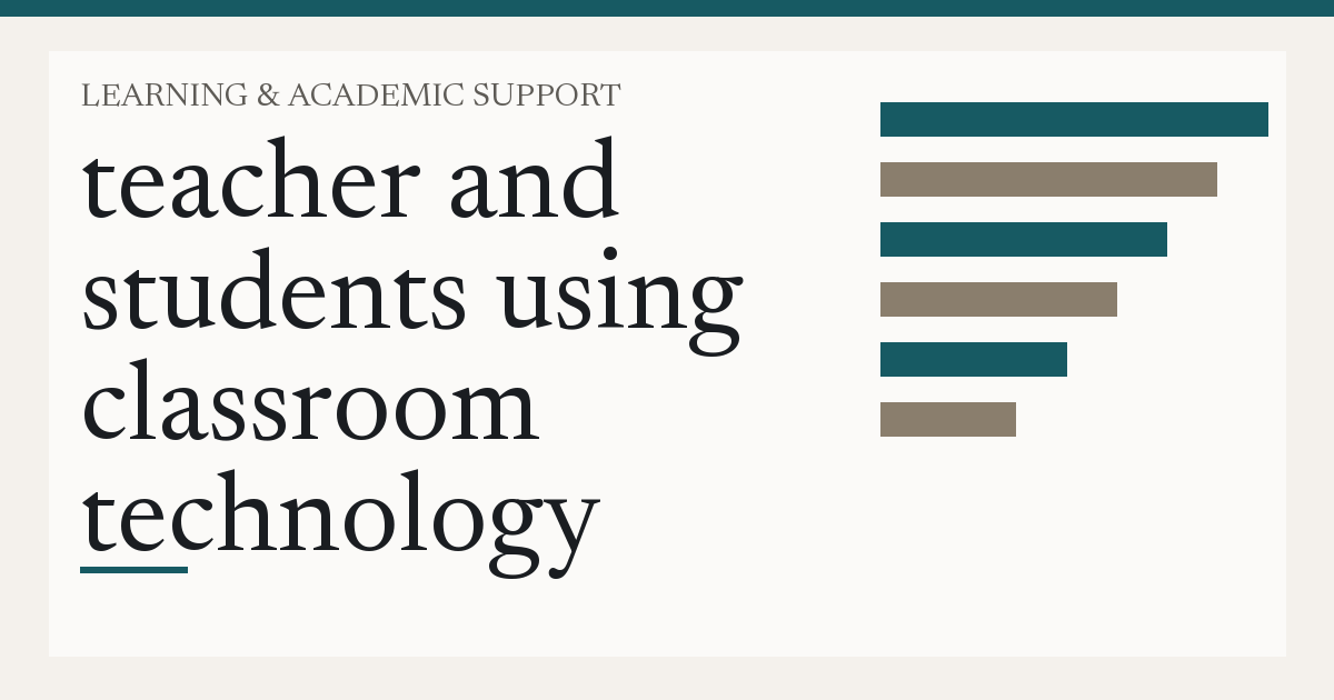 teacher and students using classroom technology