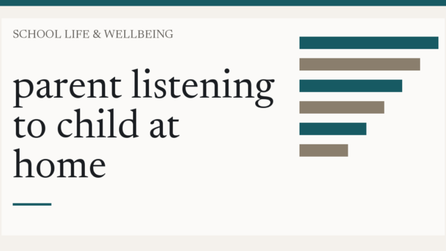 parent listening to child at home